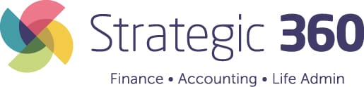 Strategic 360 logo